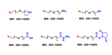 Azide-PEG (MW: 600~10000)